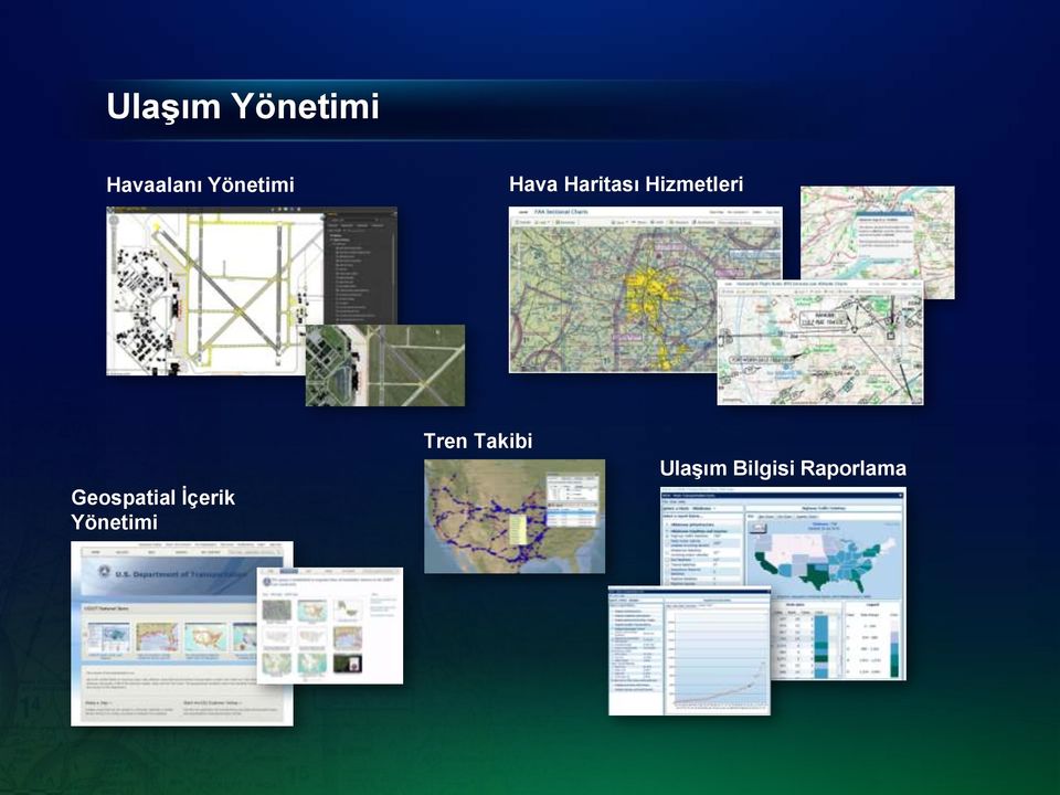 Hizmetleri Geospatial İçerik