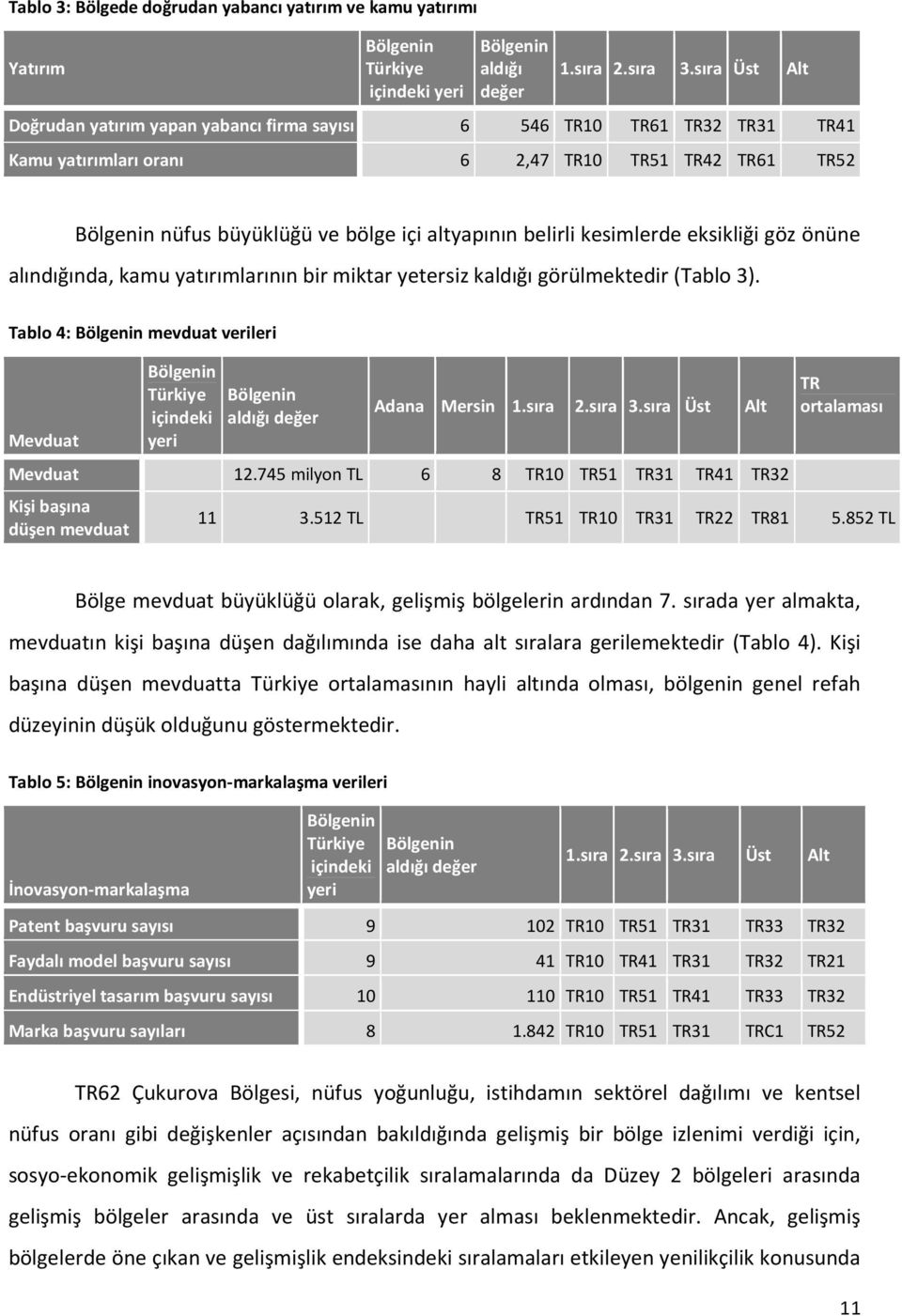 kesimlerde eksikliği göz önüne alındığında, kamu yatırımlarının bir miktar yetersiz kaldığı görülmektedir (Tablo 3).