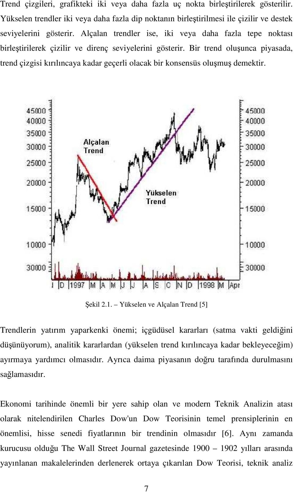 Bir trend oluşunca piyasada, trend çizgisi kırılıncaya kadar geçerli olacak bir konsensüs oluşmuş demektir. Şekil 2.1.