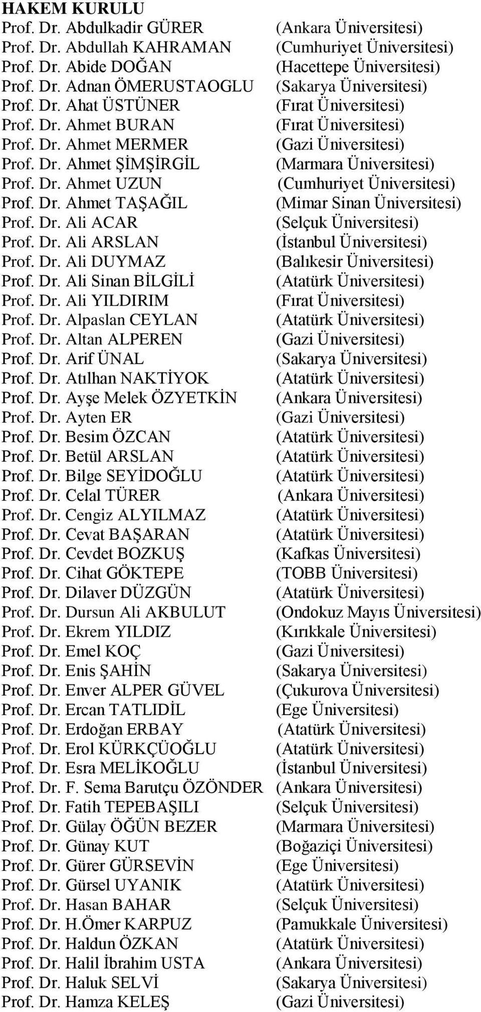 Dr. Ali ACAR (Selçuk Üniversitesi) Prof. Dr. Ali ARSLAN (Ġstanbul Üniversitesi) Prof. Dr. Ali DUYMAZ (Balıkesir Üniversitesi) Prof. Dr. Ali Sinan BĠLGĠLĠ Prof. Dr. Ali YILDIRIM (Fırat Üniversitesi) Prof.