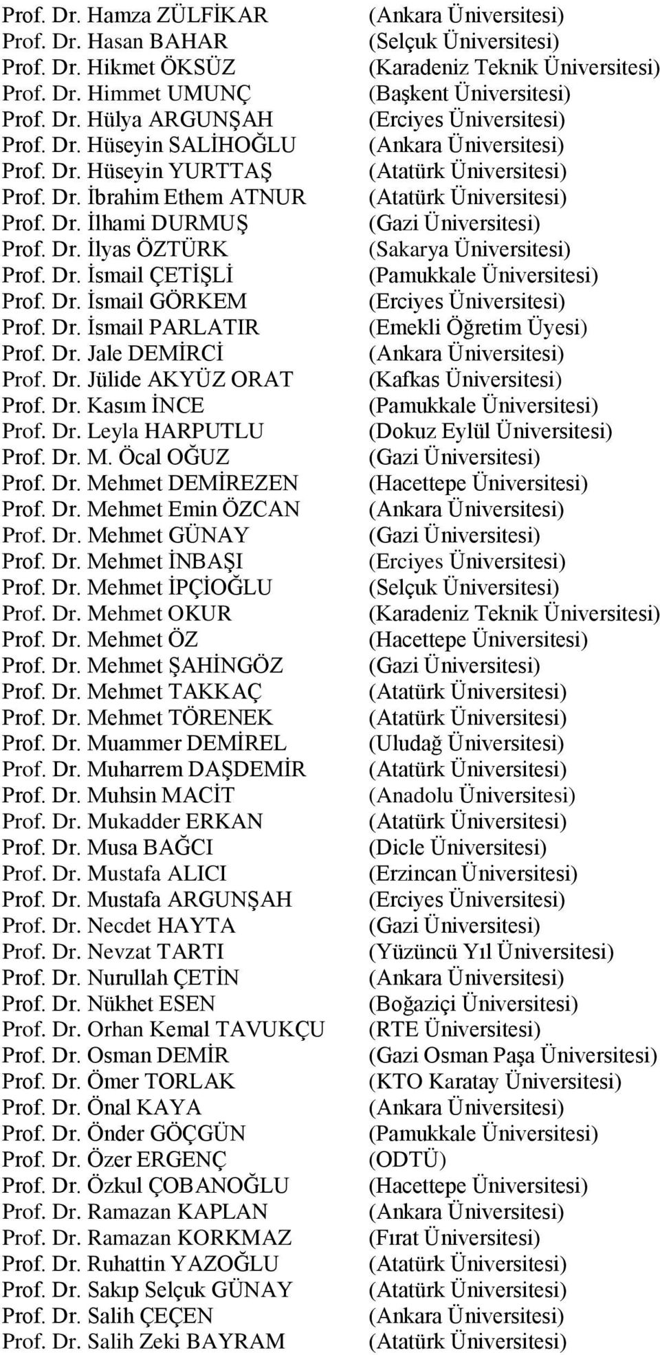 Dr. M. Öcal OĞUZ Prof. Dr. Mehmet DEMĠREZEN Prof. Dr. Mehmet Emin ÖZCAN Prof. Dr. Mehmet GÜNAY Prof. Dr. Mehmet ĠNBAġI Prof. Dr. Mehmet ĠPÇĠOĞLU Prof. Dr. Mehmet OKUR Prof. Dr. Mehmet ÖZ Prof. Dr. Mehmet ġahġngöz Prof.