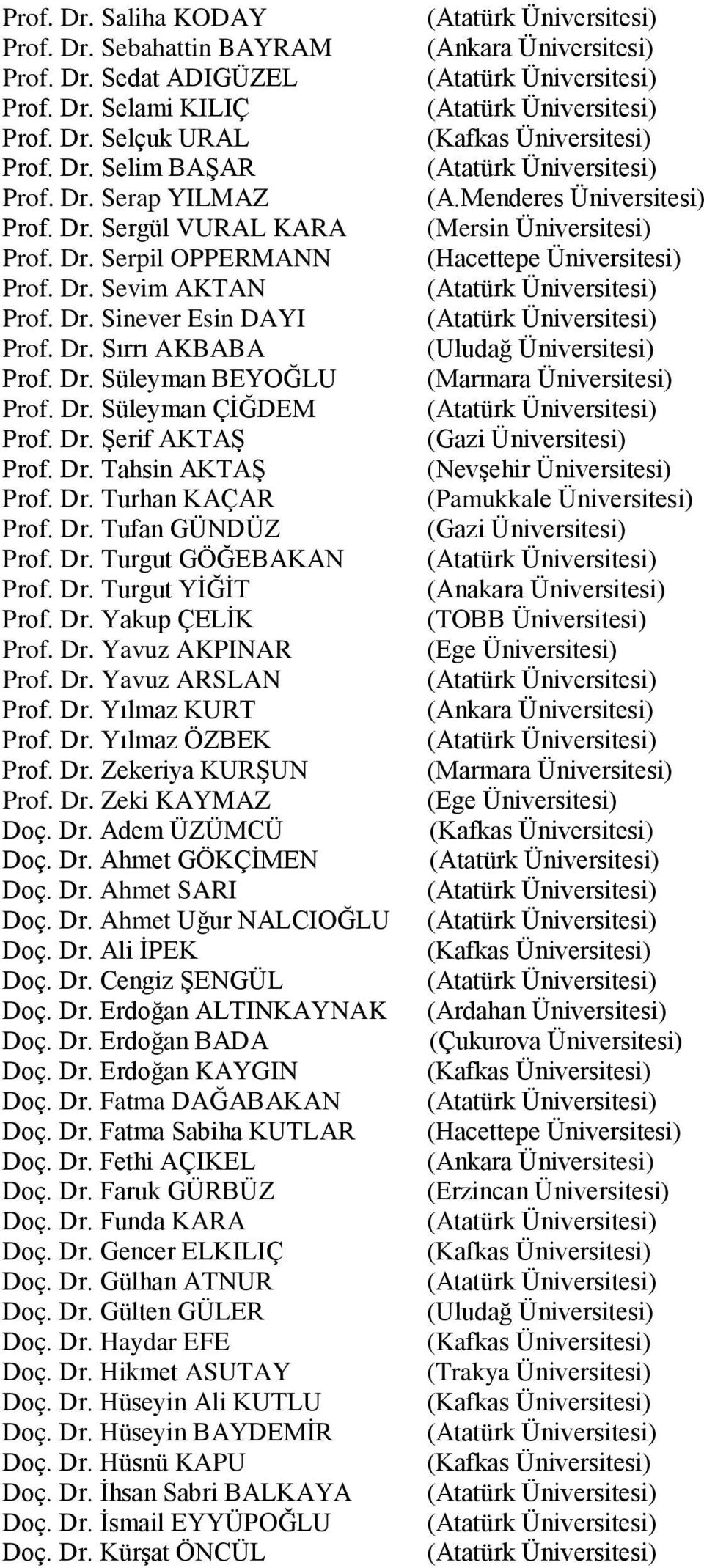 Dr. Turhan KAÇAR Prof. Dr. Tufan GÜNDÜZ Prof. Dr. Turgut GÖĞEBAKAN Prof. Dr. Turgut YĠĞĠT Prof. Dr. Yakup ÇELĠK Prof. Dr. Yavuz AKPINAR Prof. Dr. Yavuz ARSLAN Prof. Dr. Yılmaz KURT Prof. Dr. Yılmaz ÖZBEK Prof.