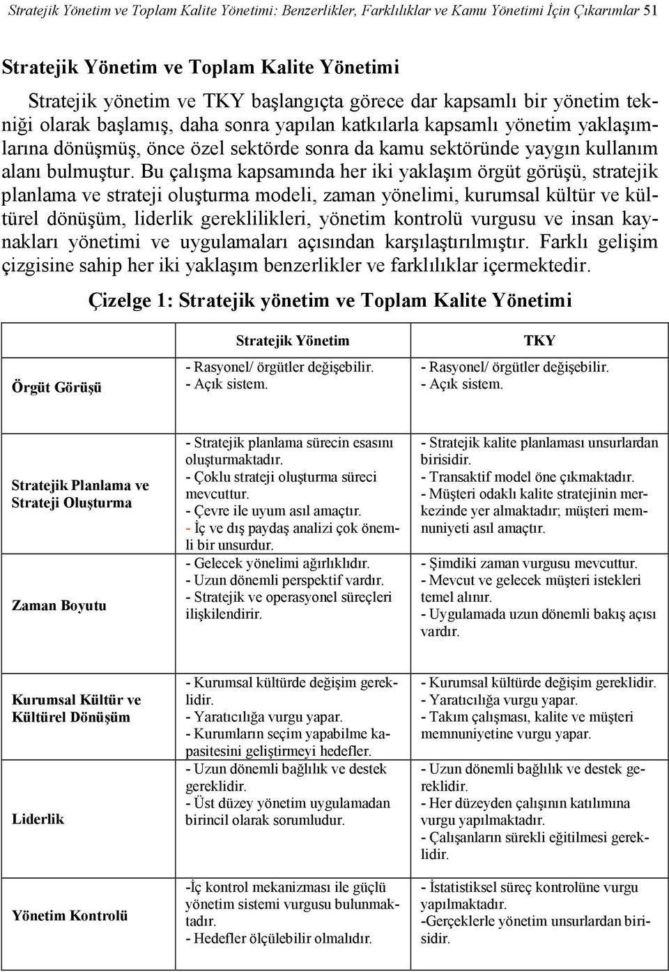 Bu çalışma kapsamında her iki yaklaşım örgüt görüşü, stratejik planlama ve strateji oluşturma modeli, zaman yönelimi, kurumsal kültür ve kültürel dönüşüm, liderlik gereklilikleri, yönetim kontrolü