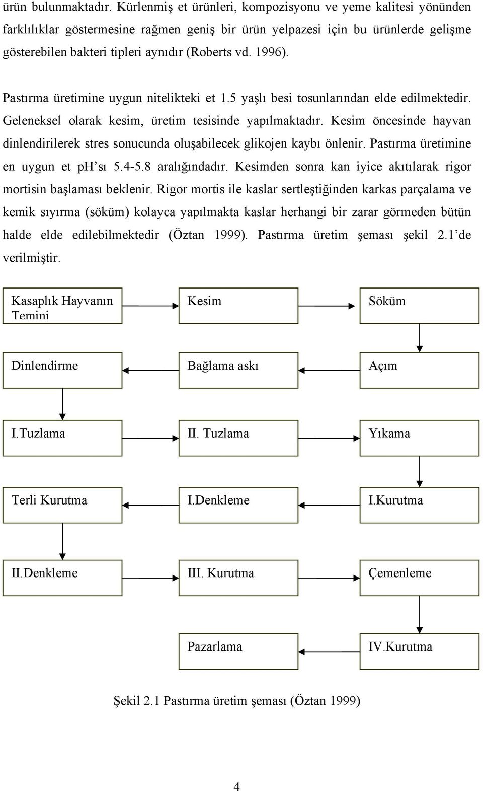 1996). Pastırma üretimine uygun nitelikteki et 1.5 yaşlı besi tosunlarından elde edilmektedir. Geleneksel olarak kesim, üretim tesisinde yapılmaktadır.