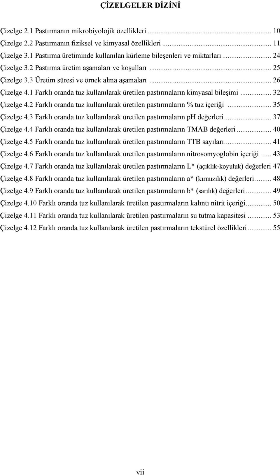 1 Farklı oranda tuz kullanılarak üretilen pastırmaların kimyasal bileşimi... 32 Çizelge 4.2 Farklı oranda tuz kullanılarak üretilen pastırmaların % tuz içeriği... 35 Çizelge 4.