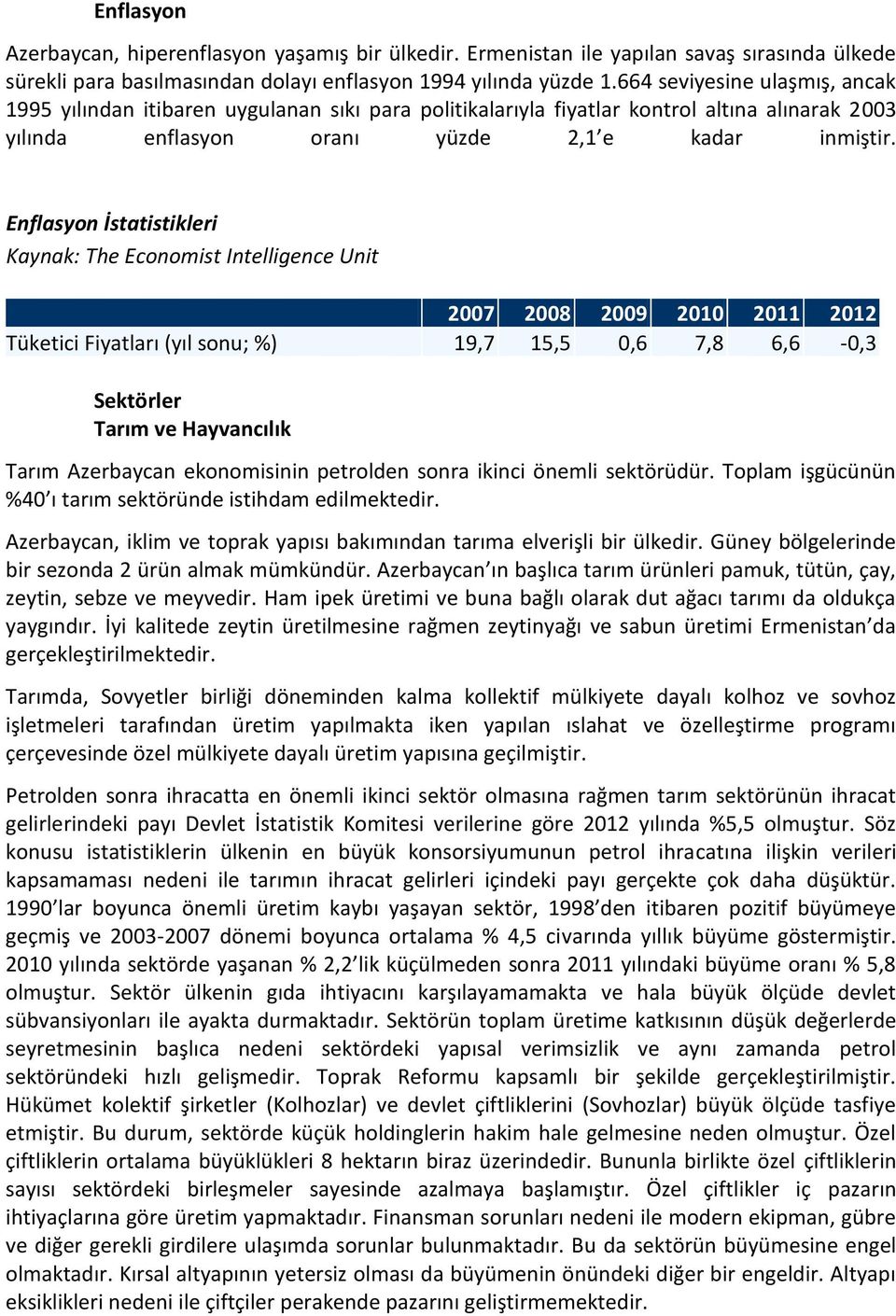 Enflasyon İstatistikleri Kaynak: The Economist Intelligence Unit 2007 2008 2009 2010 2011 2012 Tüketici Fiyatları (yıl sonu; %) 19,7 15,5 0,6 7,8 6,6-0,3 Sektörler Tarım ve Hayvancılık Tarım