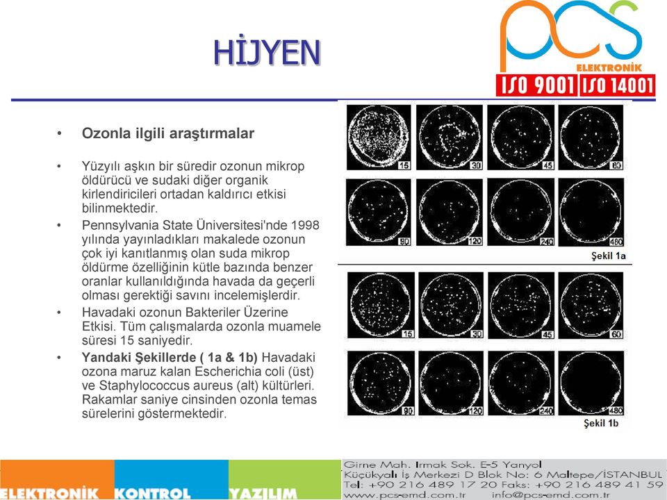 kullanıldığında havada da geçerli olması gerektiği savını incelemişlerdir. Havadaki ozonun Bakteriler Üzerine Etkisi. Tüm çalışmalarda ozonla muamele süresi 15 saniyedir.