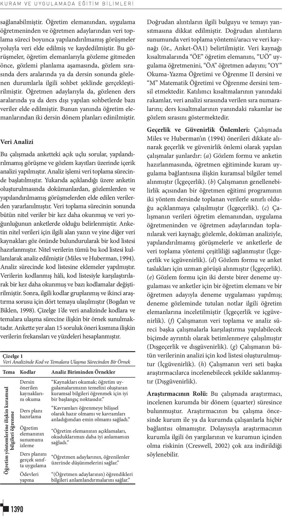 Bu görüşmeler, öğretim elemanlarıyla gözleme gitmeden önce, gözlemi planlama aşamasında, gözlem sırasında ders aralarında ya da dersin sonunda gözlenen durumlarla ilgili sohbet şeklinde