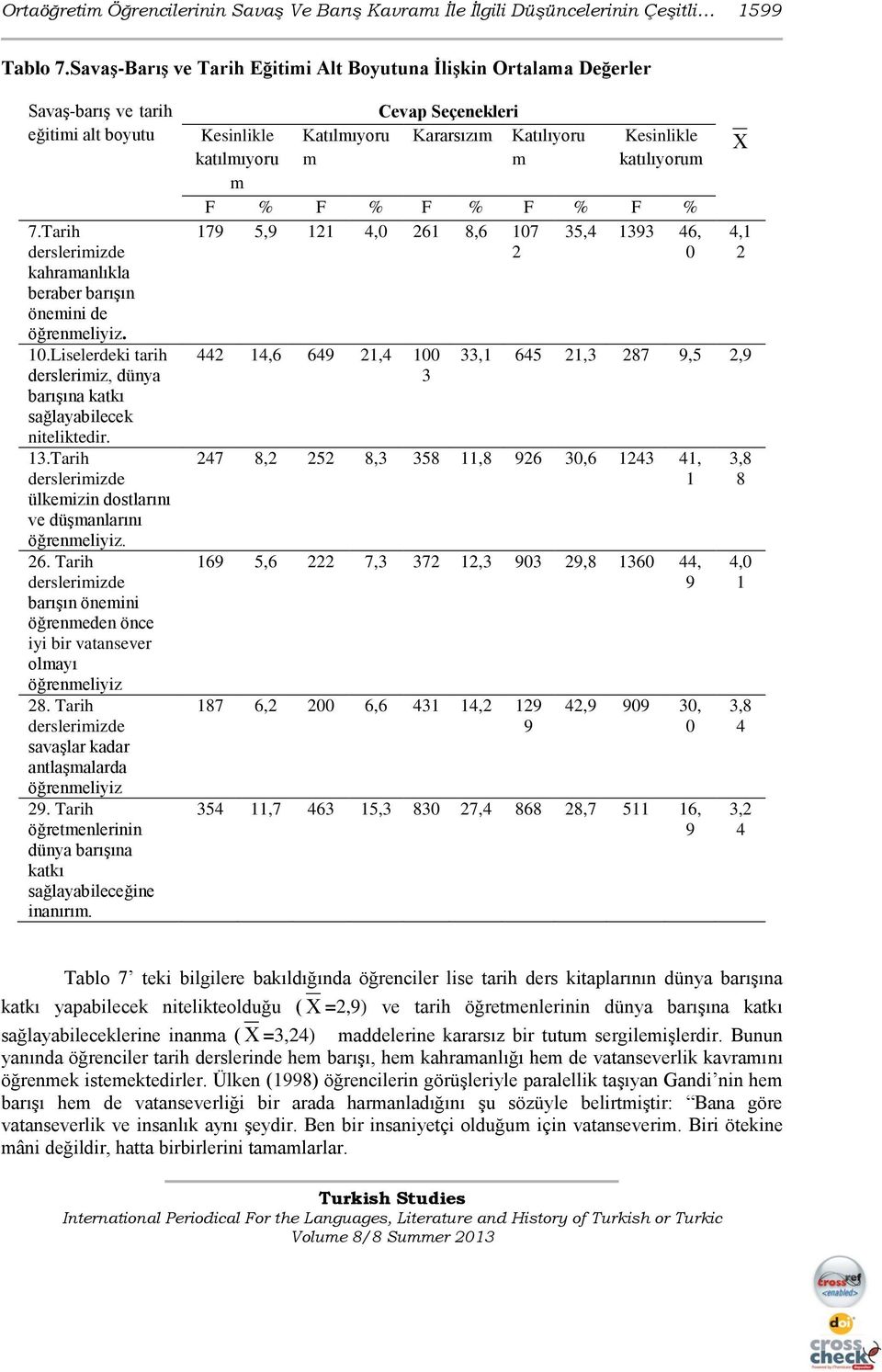 Liselerdeki tarih derslerimiz, dünya barışına katkı sağlayabilecek niteliktedir. 13.Tarih derslerimizde ülkemizin dostlarını ve düşmanlarını öğrenmeliyiz. 26.