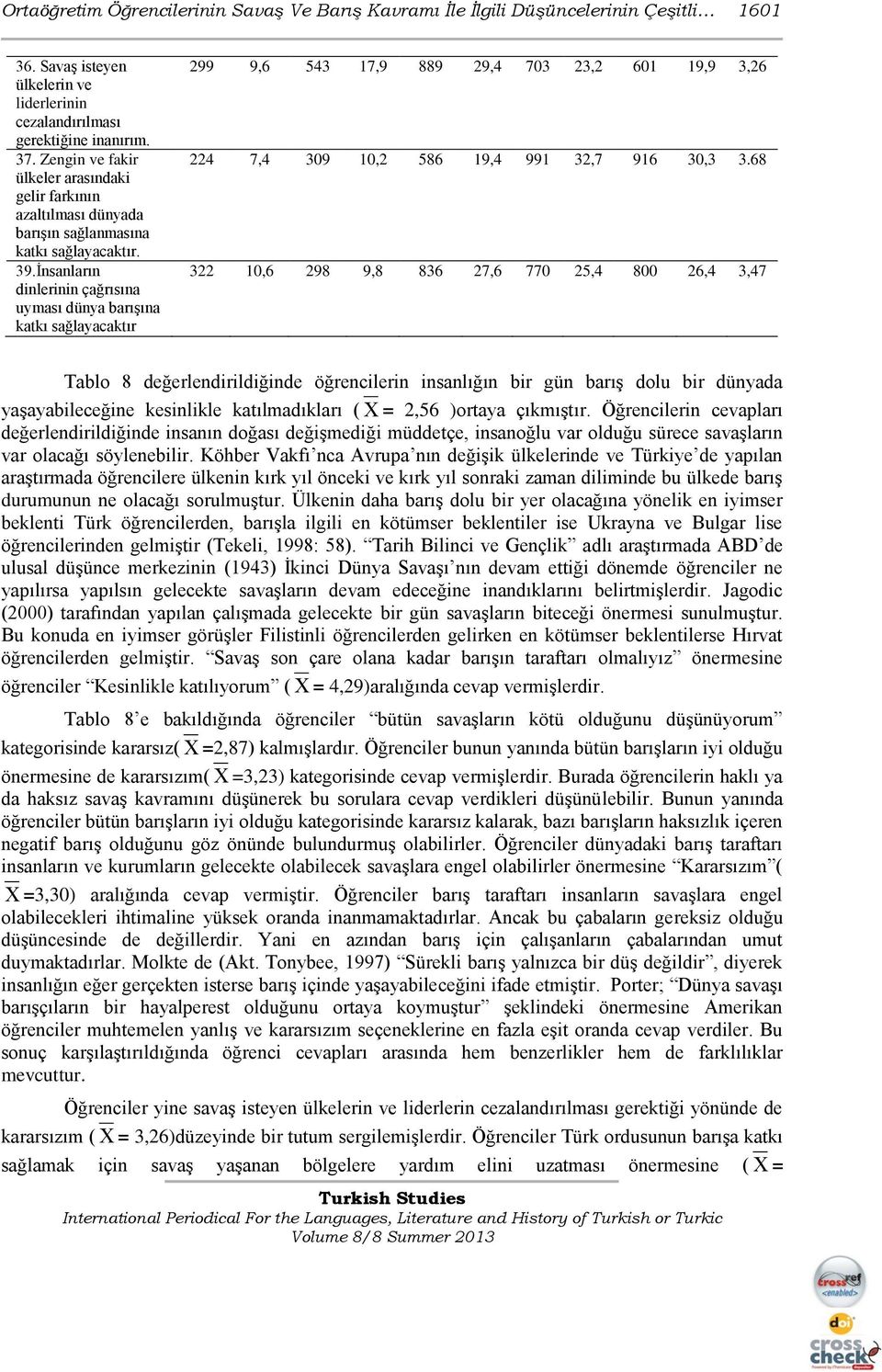 İnsanların dinlerinin çağrısına uyması dünya barışına katkı sağlayacaktır 299 9,6 543 17,9 889 29,4 703 23,2 601 19,9 3,26 224 7,4 309 10,2 586 19,4 991 32,7 916 30,3 3.