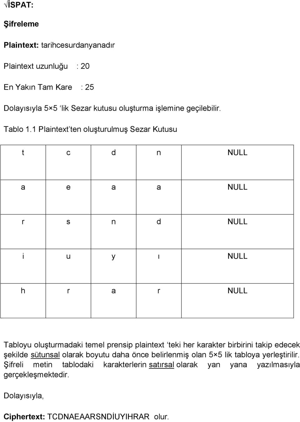 1 Plaintext ten oluşturulmuş Sezar Kutusu t c d n NULL a e a a NULL r s n d NULL i u y ı NULL h r a r NULL Tabloyu oluşturmadaki temel prensip