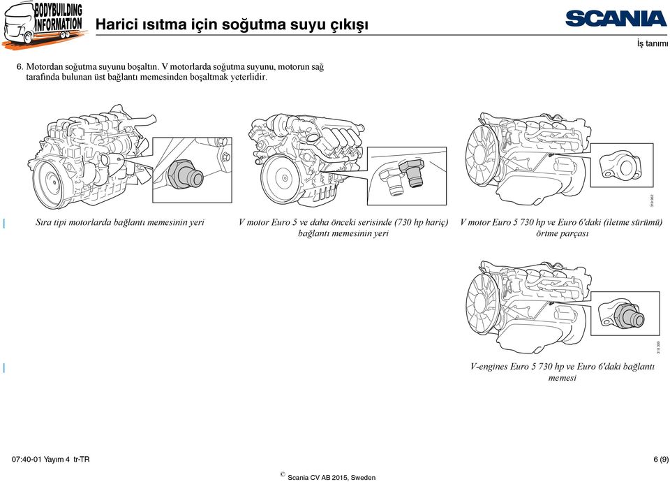 Sıra tipi motorlarda bağlantı memesinin yeri V motor Euro 5 ve daha önceki serisinde (730 hp hariç)
