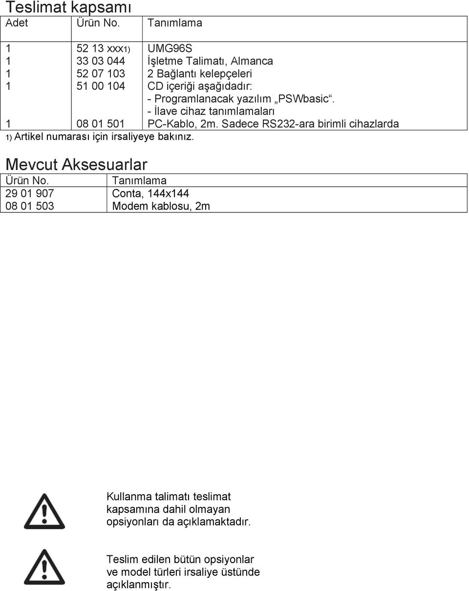 29 0 907 08 0 503 UMG96S İşletme Talimatı, Almanca 2 Bağlantı kelepçeleri CD içeriği aşağıdadır: Programlanacak yazılım PSWbasic.