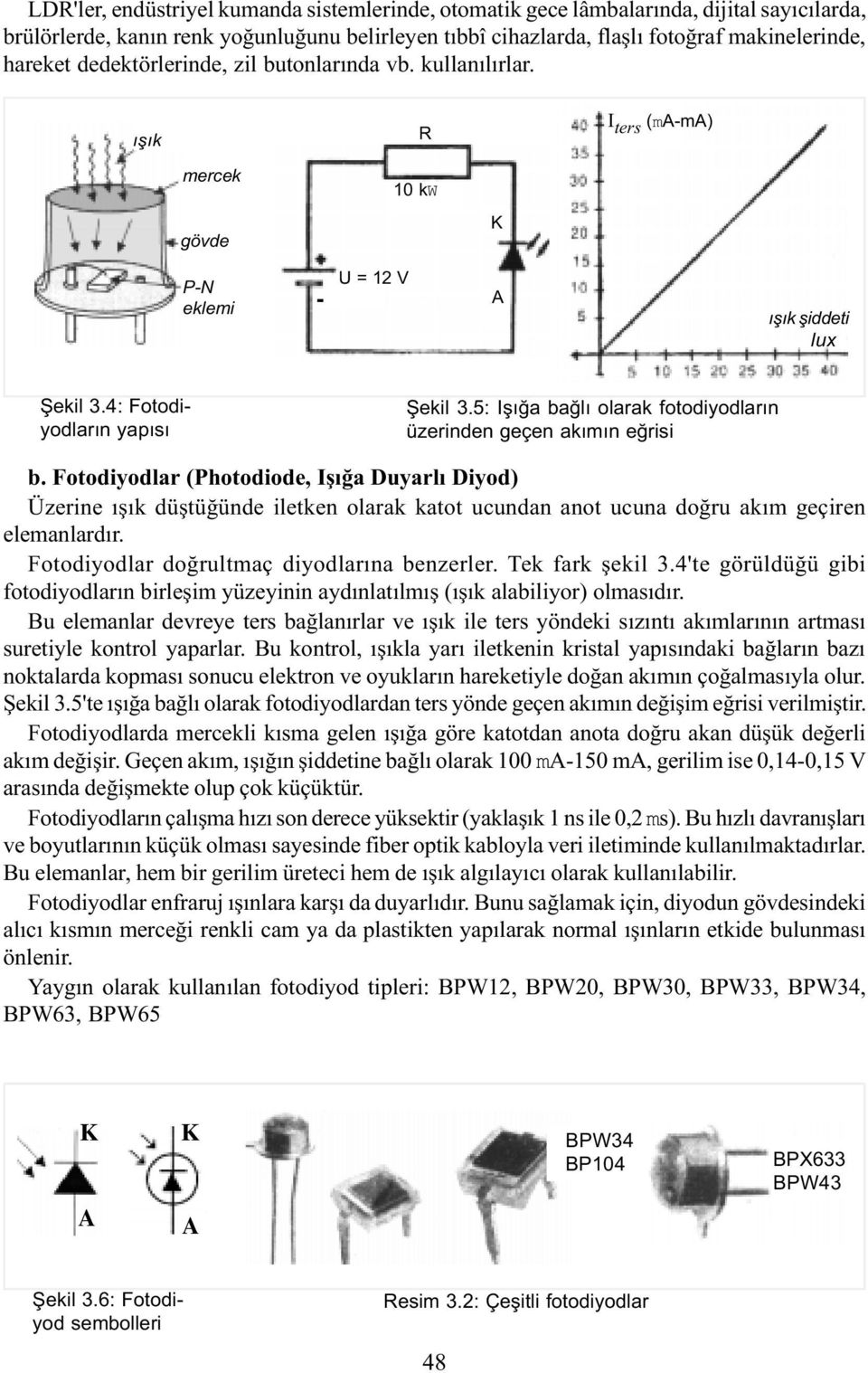 5: Iþýða baðlý olarak fotodiyodlarýn üzerinden geçen akýmýn eðrisi b.