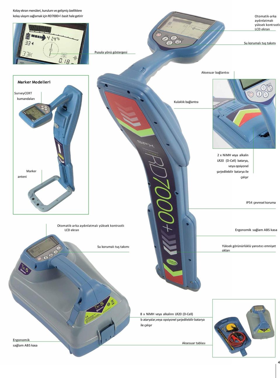 opsiyonel şarjedilebilir batarya ile çalışır IP54 çevresel koruma Otomatik-arka aydınlatmalı yüksek kontrastlı LCD ekran Ergonomik sağlam ABS kasa Su korumalı tuş takımı Yüksek