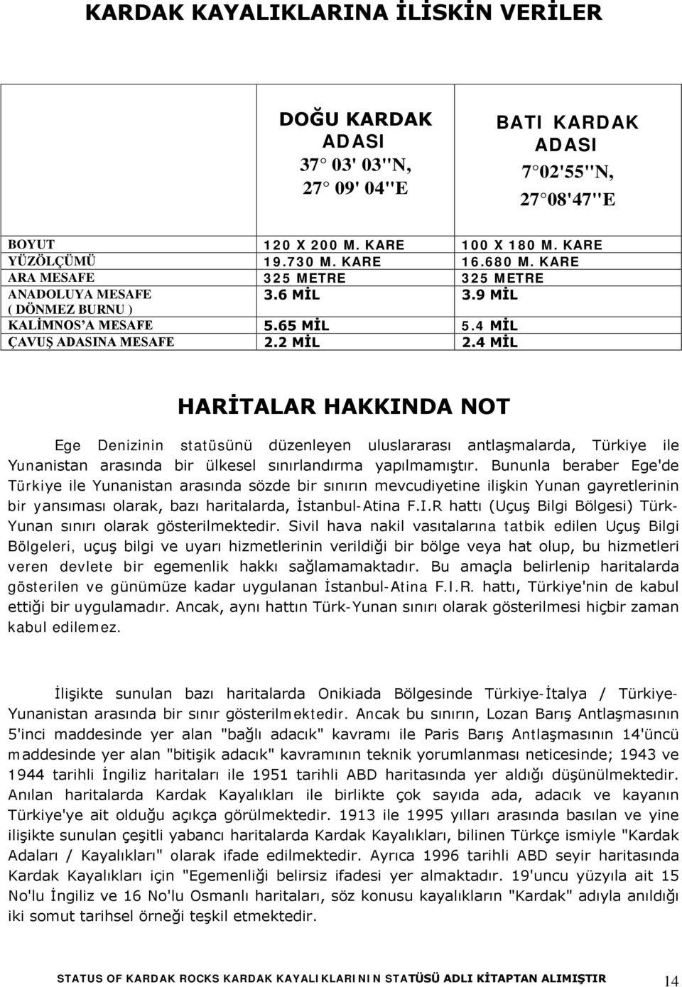 4 MİL HARİTALAR HAKKINDA NOT Ege Denizinin statüsünü düzenleyen uluslararası antlaşmalarda, Türkiye ile Yunanistan arasında bir ülkesel sınırlandırma yapılmamıştır.