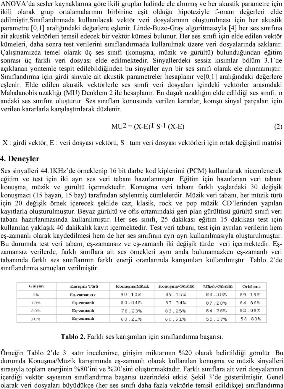 Linde-Buzo-Gray algoritmasıyla [4] her ses sınıfına ait akustik vektörleri temsil edecek bir vektör kümesi bulunur.