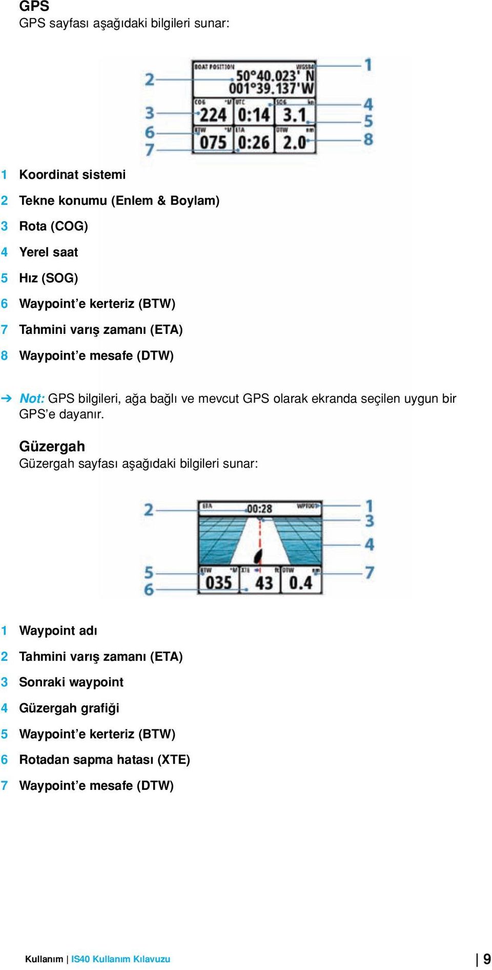 seçilen uygun bir GPS e dayan r.