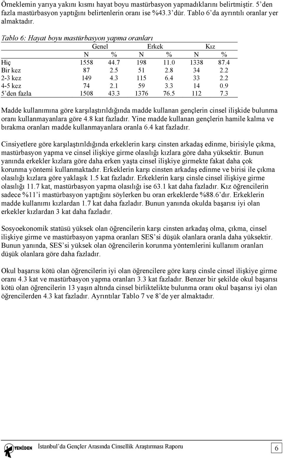 5 112 7.3 Madde kullanımına göre karşılaştırıldığında madde kullanan gençlerin cinsel ilişkide bulunma oranı kullanmayanlara göre 4.8 kat fazladır.