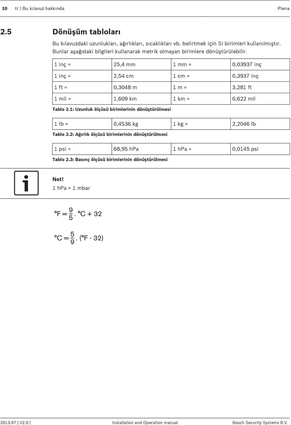 1 inç = 25,4 mm 1 mm = 0,03937 inç 1 inç = 2,54 cm 1 cm = 0,3937 inç 1 ft = 0,3048 m 1 m = 3,281 ft 1 mil = 1,609 km 1 km = 0,622 mil Tablo 2.