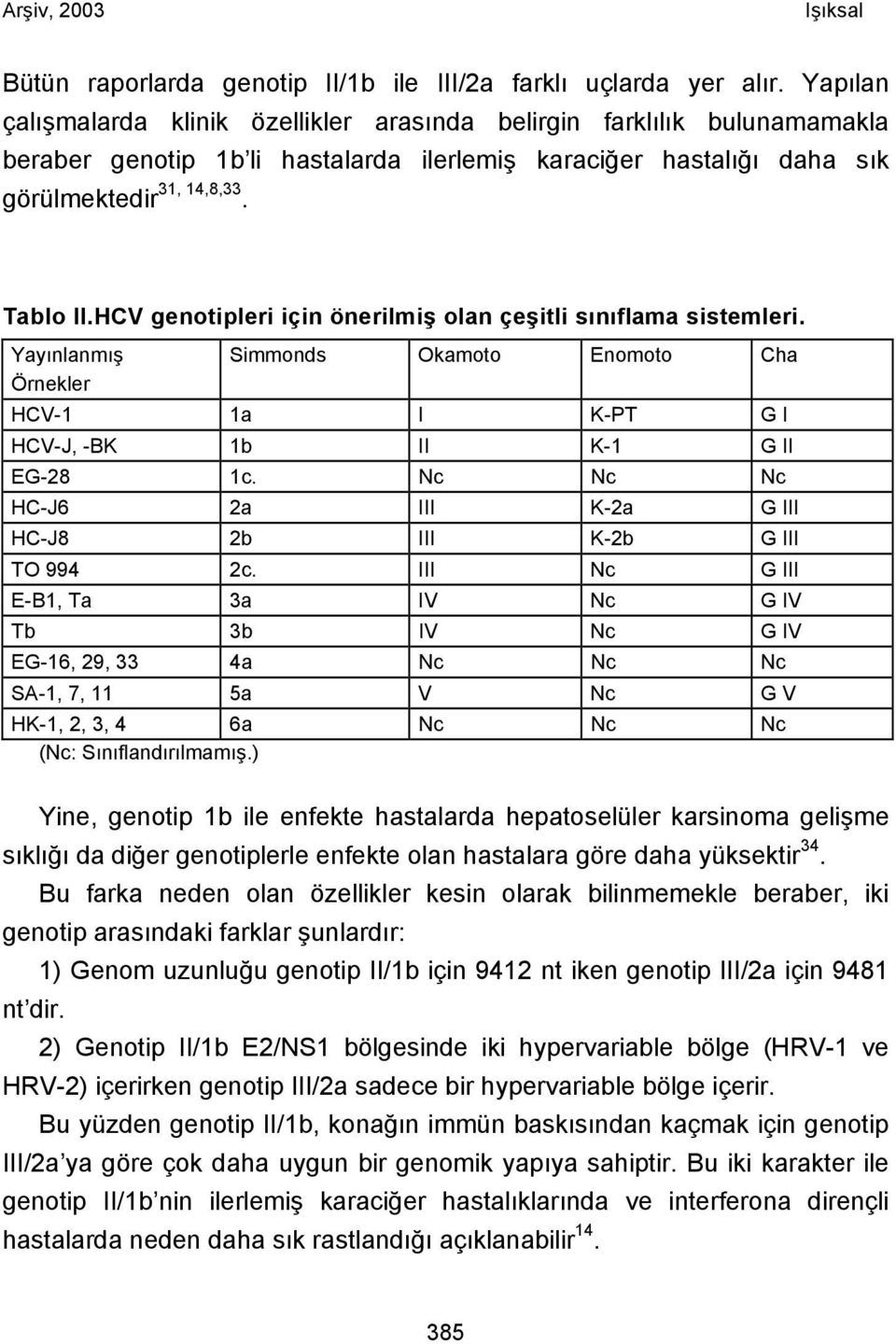HCV genotipleri için önerilmiş olan çeşitli sınıflama sistemleri. Yayınlanmış Örnekler Simmonds Okamoto Enomoto Cha HCV-1 1a I K-PT G I HCV-J, -BK 1b II K-1 G II EG-28 1c.