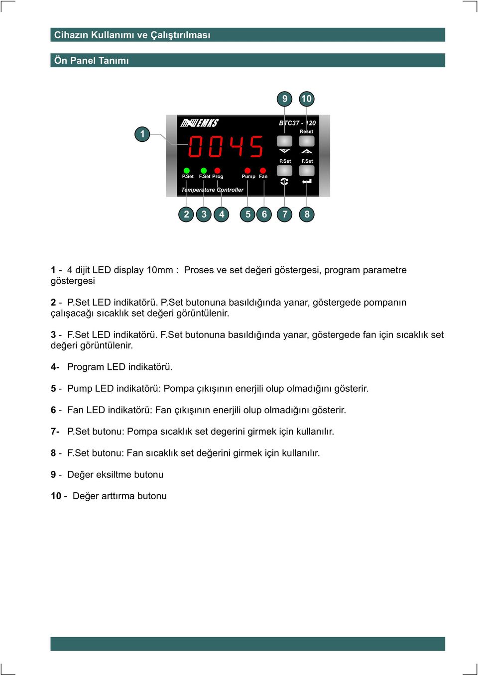 butonuna basýldýðýnda yanar, göstergede fan için sýcaklýk set deðeri görüntülenir. 4- Program LED indikatörü. 5 - Pump LED indikatörü: Pompa çýkýþýnýn enerjili olup olmadýðýný gösterir.