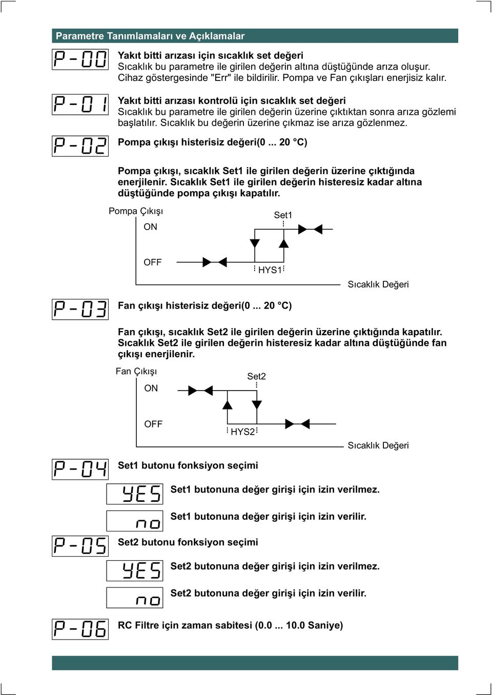 Sýcaklýk bu deðerin üzerine çýkmaz ise arýza gözlenmez. Pompa çýkýþý histerisiz deðeri(0... 20 C) Pompa çýkýþý, sýcaklýk Set1 ile girilen deðerin üzerine çýktýðýnda enerjilenir.