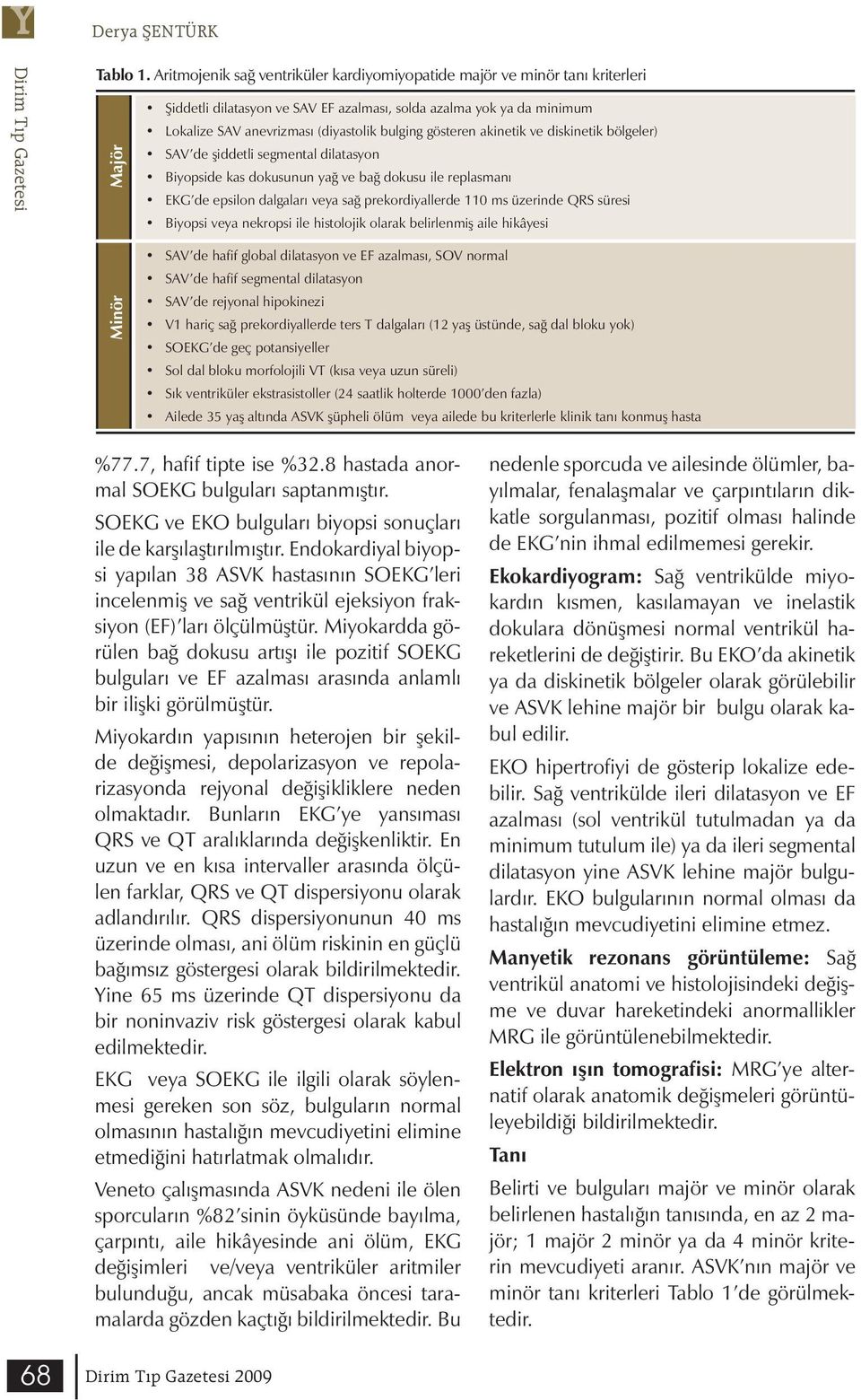 gösteren akinetik ve diskinetik bölgeler) Majör SAV de şiddetli segmental dilatasyon Biyopside kas dokusunun yağ ve bağ dokusu ile replasmanı EKG de epsilon dalgaları veya sağ prekordiyallerde 110 ms