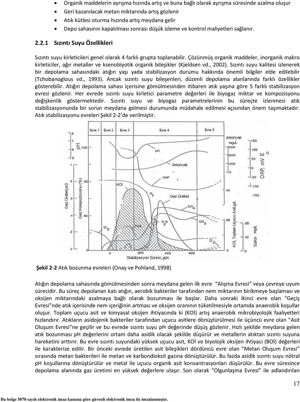 Çözünmüş organik maddeler, inorganik makro kirleticiler, ağır metaller ve ksenobiyotik organik bileşikler (Kjeldsen vd., 2002).