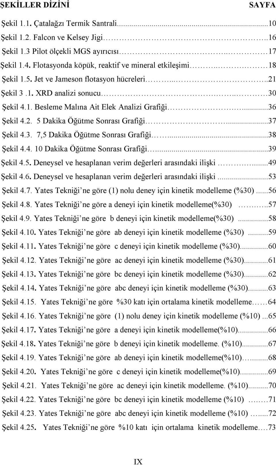 ...36 Şekil 4.2. 5 Dakika Öğütme Sonrası Grafiği...37 Şekil 4.3. 7,5 Dakika Öğütme Sonrası Grafiği...38 Şekil 4.4. 10 Dakika Öğütme Sonrası Grafiği...39 Şekil 4.5. Deneysel ve hesaplanan verim değerleri arasındaki ilişki.