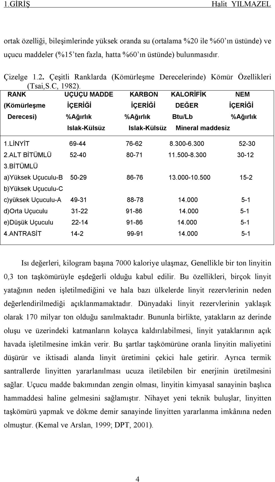 300-6.300 52-30 2.ALT BİTÜMLÜ 52-40 80-71 11.500-8.300 30-12 3.BİTÜMLÜ a)yüksek Uçuculu-B 50-29 86-76 13.000-10.500 15-2 b)yüksek Uçuculu-C c)yüksek Uçuculu-A 49-31 88-78 14.