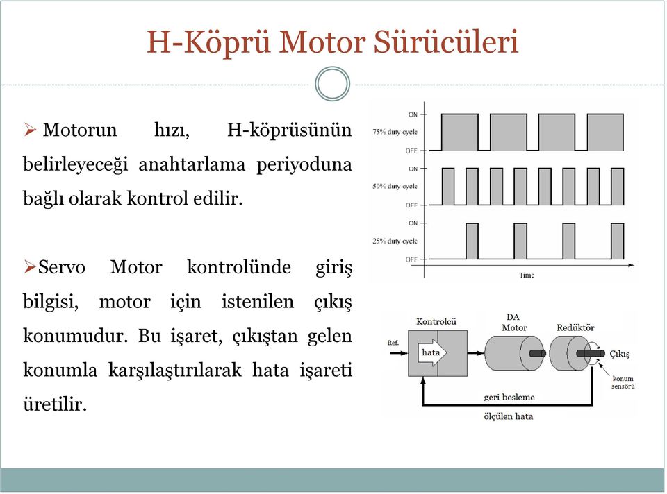 Servo Motor kontrolünde giriş bilgisi, motor için istenilen çıkış