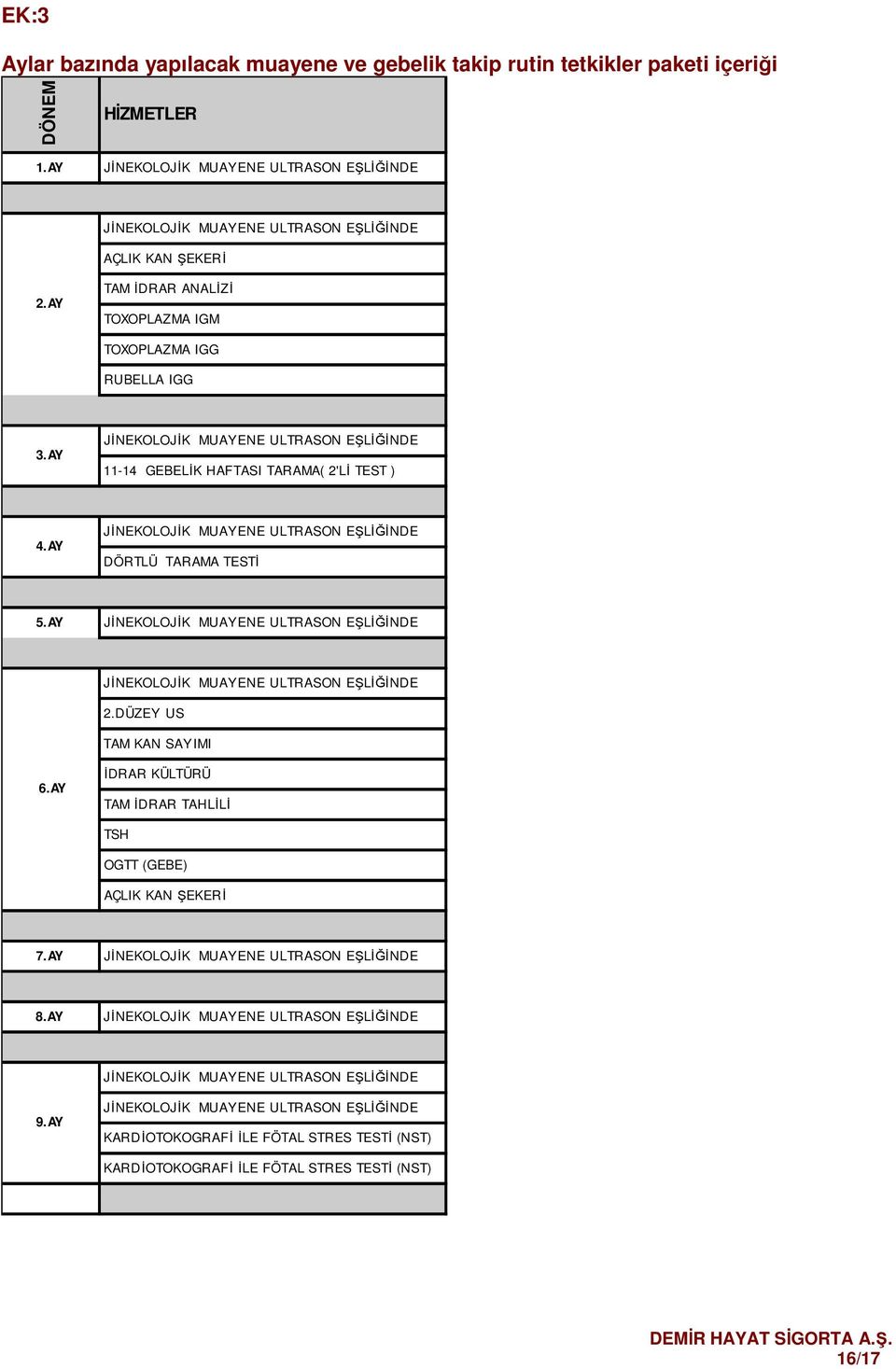 AY 11-14 GEBELİK HAFTASI TARAMA( 2'Lİ TEST ) 4.AY DÖRTLÜ TARAMA TESTİ 5.AY 2.DÜZEY US TAM KAN SAYIMI 6.