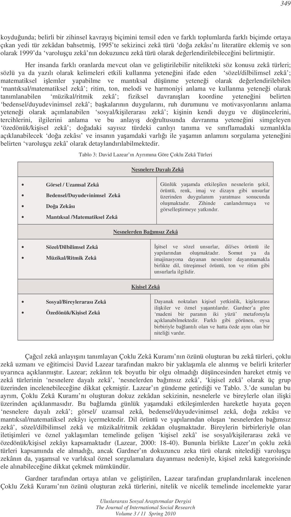 Her insanda farklı oranlarda mevcut olan ve gelitirilebilir nitelikteki söz konusu zekâ türleri; sözlü ya da yazılı olarak kelimeleri etkili kullanma yeteneini ifade eden sözel/dilbilimsel zekâ ;