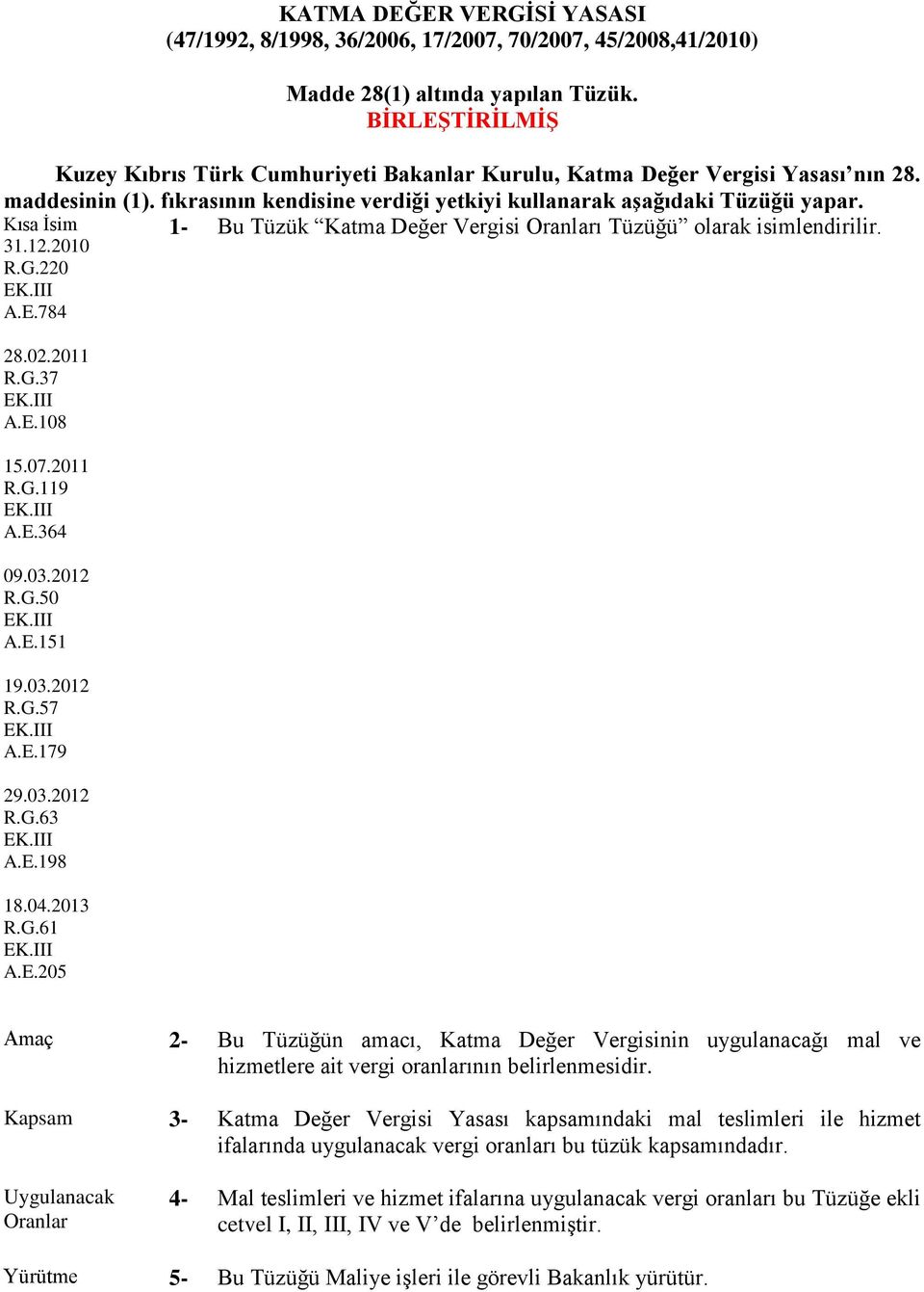 1- Bu Tüzük Katma Değer Vergisi Oranları Tüzüğü olarak isimlendirilir. Kısa İsim 31.12.2010 R.G.220 A.E.784 28.02.2011 R.G.37 A.E.108 15.07.2011 R.G.119 A.E.364 09.03.2012 R.G.50 A.E.151 19.03.2012 R.G.57 A.