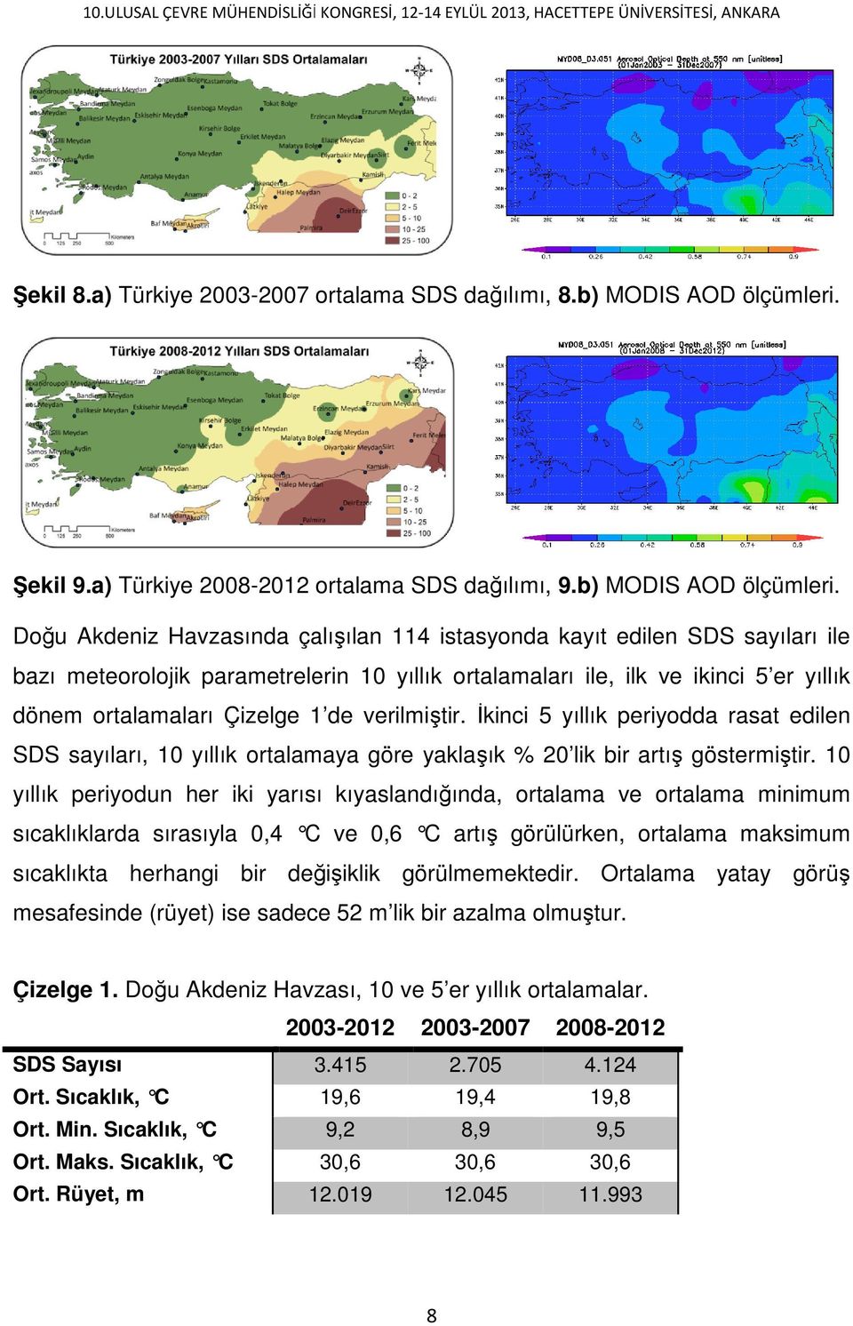 Doğu Akdeniz Havzasında çalışılan ılan 114 istasyonda kayıt edilen SDS sayıları ile bazı meteorolojik parametrelerin 10 yıllık ortalamaları ile, ilk ve ikinci 5 er yıllık dönem ortalamaları Çizelge 1