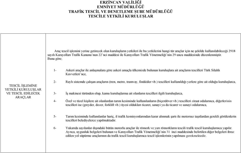 Buna göre; 1- Askeri araçlar ile anlaşmalara göre askeri amaçla ülkemizde bulunan kuruluşlara ait araçların tescilleri Türk Silahlı Kuvvetleri nce, TESCİL İŞLEMİNE YETKİLİ KURULUŞLAR VE TESCİL