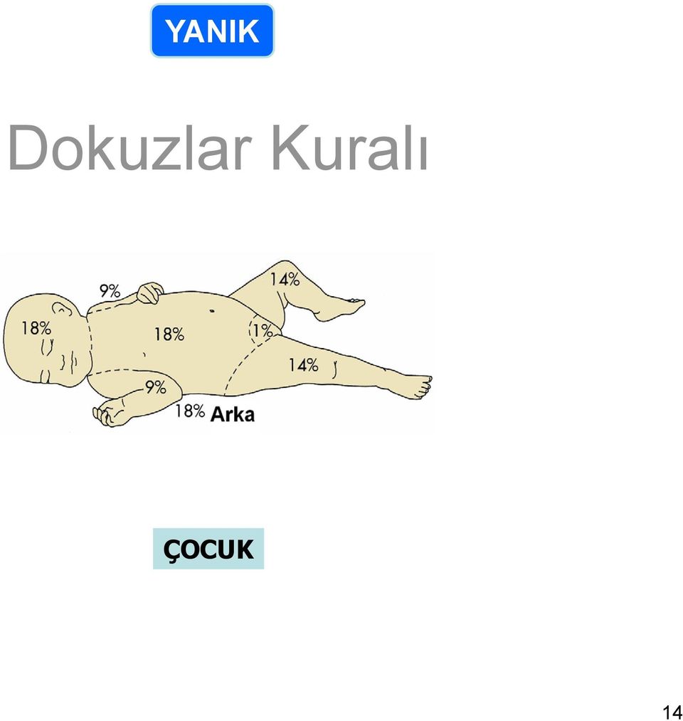 uralı