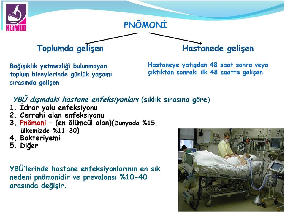 (sıklık sırasına göre) 1. İdrar yolu enfeksiyonu 2. Cerrahi alan enfeksiyonu 3.