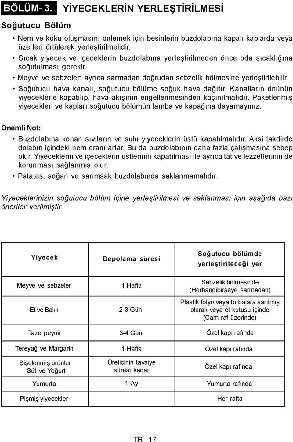 Soğutucu hava kanalı, soğutucu bölüme soğuk hava dağıtır. Kanalların önünün yiyeceklerle kapatılıp, hava akışının engellenmesinden kaçınılmalıdır.