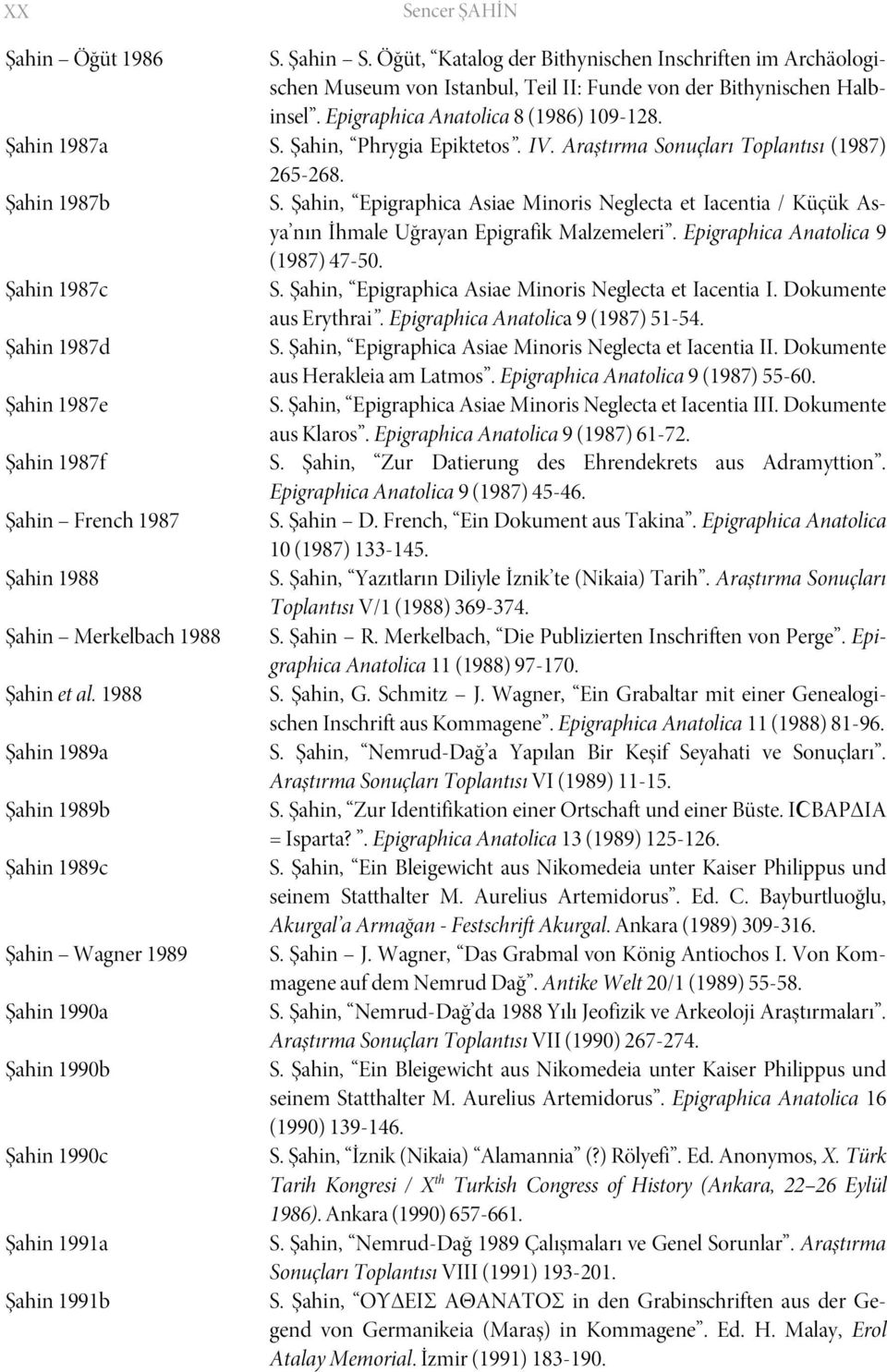 Şahin, Epigraphica Asiae Minoris Neglecta et Iacentia / Küçük Asya nın İhmale Uğrayan Epigrafik Malzemeleri. Epigraphica Anatolica 9 (1987) 47-50. Şahin 1987c S.