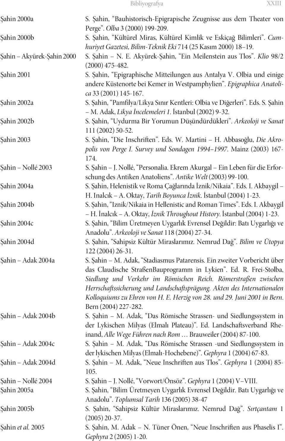 Klio 98/2 (2000) 475-482. Şahin 2001 S. Şahin, Epigraphische Mitteilungen aus Antalya V. Olbia und einige andere Küstenorte bei Kemer in Westpamphylien. Epigraphica Anatolica 33 (2001) 145-167.