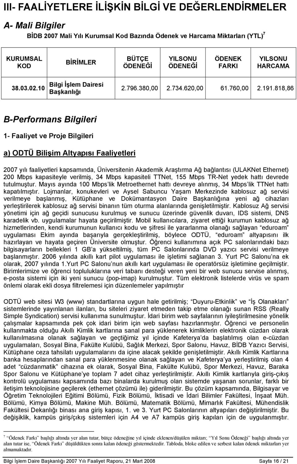 818,86 B-Performans Bilgileri 1- Faaliyet ve Proje Bilgileri a) ODTÜ Bilişim Altyapısı Faaliyetleri 2007 yılı faaliyetleri kapsamında, Üniversitenin Akademik Araştırma Ağ bağlantısı (ULAKNet