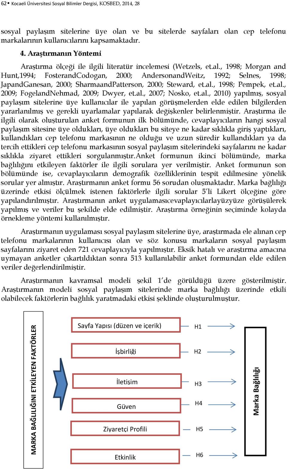 , 1998; Morgan and Hunt,1994; FosterandCodogan, 2000; AndersonandWeitz, 1992; Selnes, 1998; JapandGanesan, 2000; SharmaandPatterson, 2000; Steward, et.al., 1998; Pempek, et.al., 2009; FogelandNehmad, 2009; Dwyer, et.