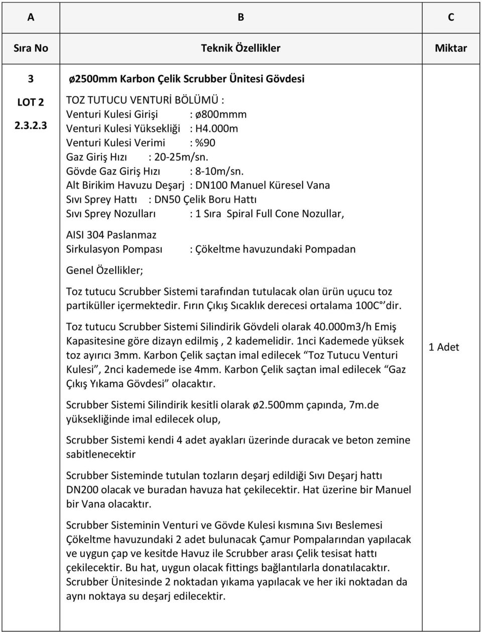 Alt Birikim Havuzu Deşarj : DN100 Manuel Küresel Vana Sıvı Sprey Hattı : DN50 Çelik Boru Hattı Sıvı Sprey Nozulları : 1 Sıra Spiral Full Cone Nozullar, AISI 304 Paslanmaz Sirkulasyon Pompası Genel