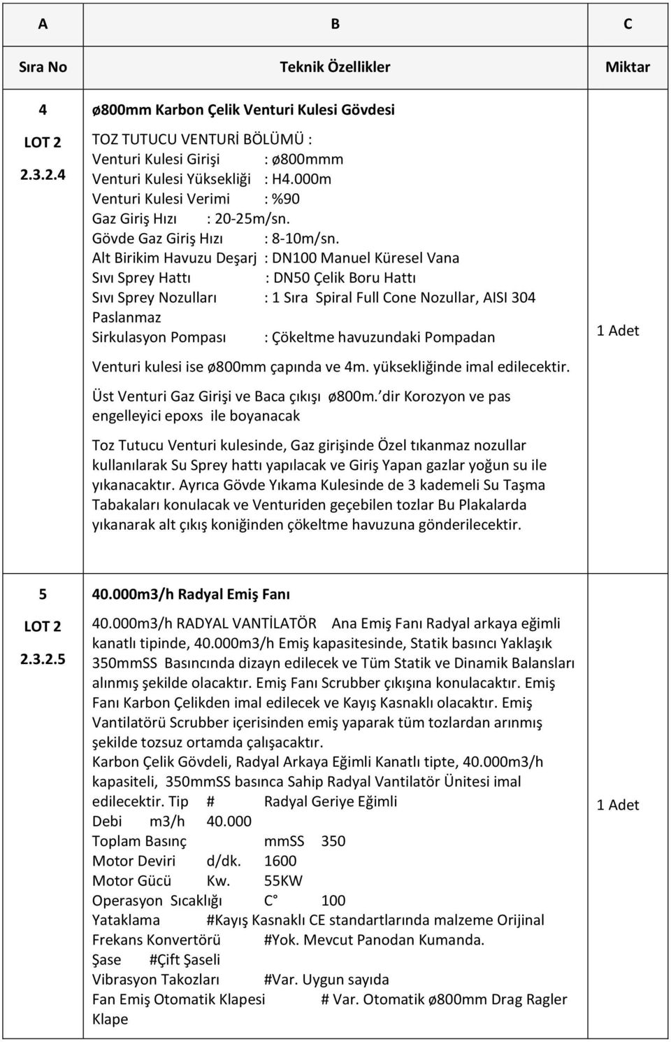 Alt Birikim Havuzu Deşarj : DN100 Manuel Küresel Vana Sıvı Sprey Hattı : DN50 Çelik Boru Hattı Sıvı Sprey Nozulları : 1 Sıra Spiral Full Cone Nozullar, AISI 304 Paslanmaz Sirkulasyon Pompası :