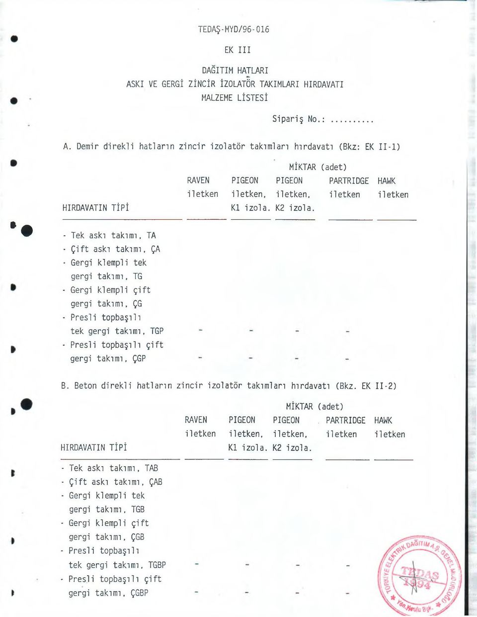 * - Tek askı takımı, TA Ç ift askı takımı, ÇA Gergi klempli tek gergi takımı, TG - Gergi klempli ç ift gergi takımı, ÇG - Presi i topbaşılı tek gergi takımı, TGP Presli topbaşılı ç ift gergi takımı,