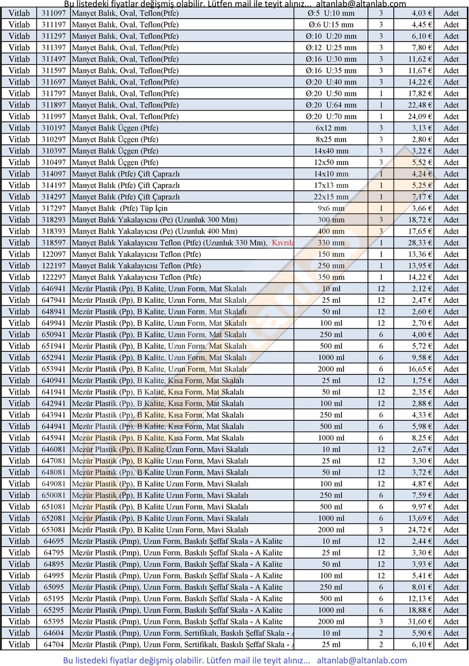 Teflon(Ptfe) Ø:16 U:35 mm 3 11,67 Adet Vitlab 311697 Manyet Balık, Oval, Teflon(Ptfe) Ø:20 U:40 mm 3 14,22 Adet Vitlab 311797 Manyet Balık, Oval, Teflon(Ptfe) Ø:20 U:50 mm 1 17,82 Adet Vitlab 311897