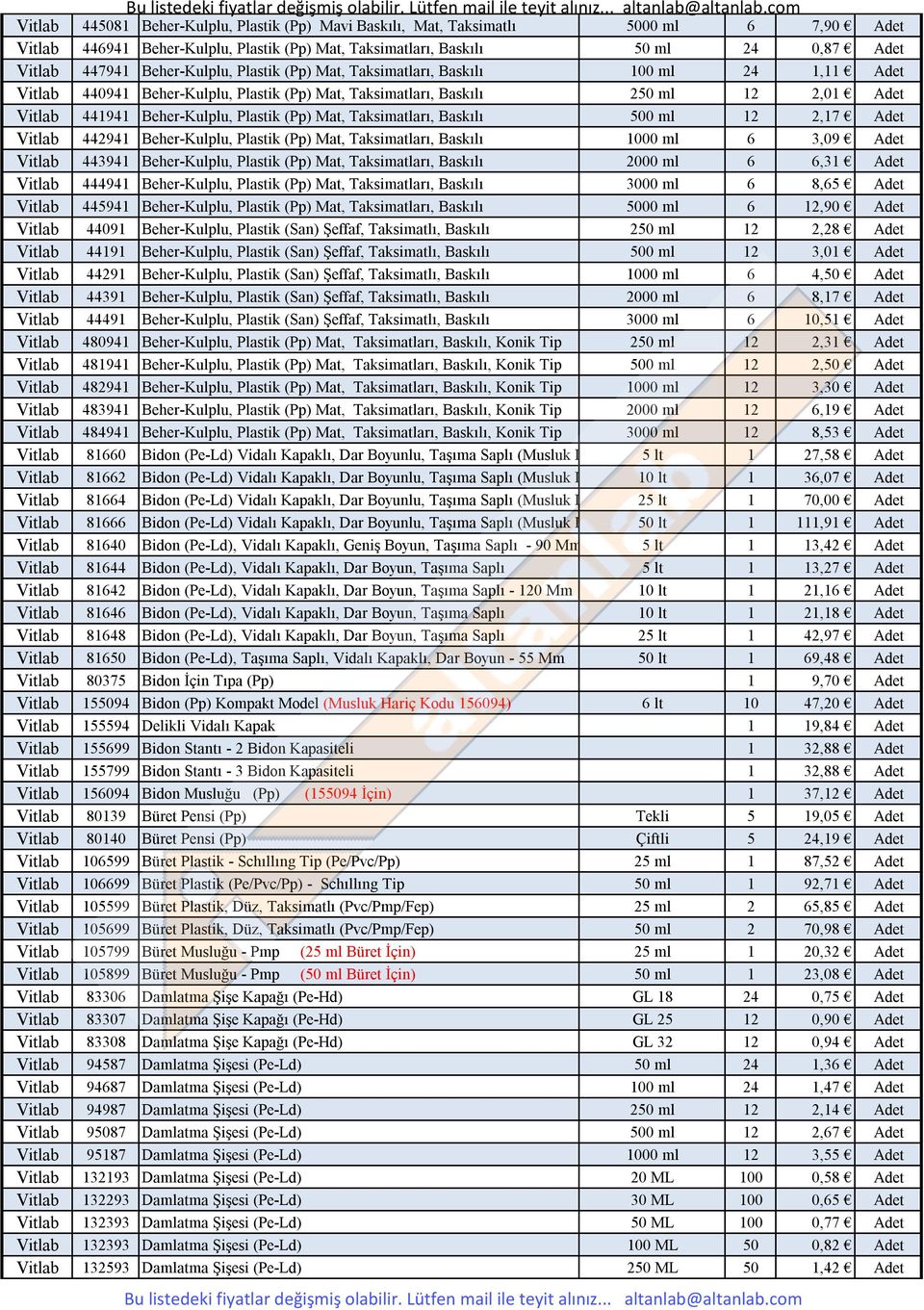 (Pp) Mat, Taksimatları, Baskılı 500 ml 12 2,17 Adet Vitlab 442941 Beher-Kulplu, Plastik (Pp) Mat, Taksimatları, Baskılı 1000 ml 6 3,09 Adet Vitlab 443941 Beher-Kulplu, Plastik (Pp) Mat, Taksimatları,