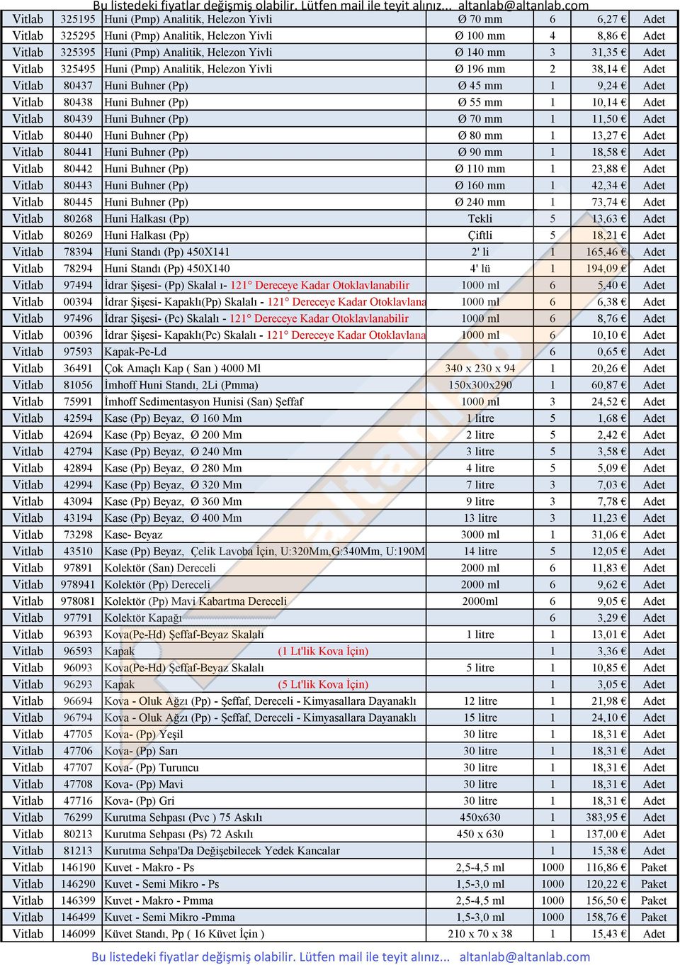 Huni Buhner (Pp) Ø 70 mm 1 11,50 Adet Vitlab 80440 Huni Buhner (Pp) Ø 80 mm 1 13,27 Adet Vitlab 80441 Huni Buhner (Pp) Ø 90 mm 1 18,58 Adet Vitlab 80442 Huni Buhner (Pp) Ø 110 mm 1 23,88 Adet Vitlab